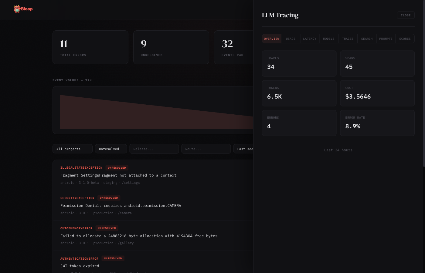 LLM Overview tab showing total traces, tokens, cost, and error rate